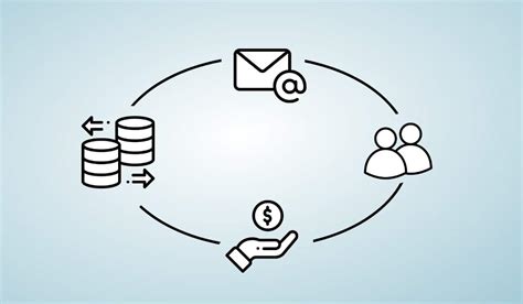 Om GUI Software に対する画像結果