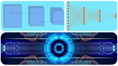 Image result for Python Image Deep Learning Software