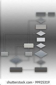 Massive Programming Flow Chart に対する画像結果