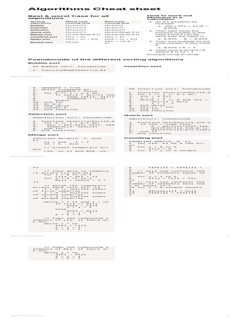 Image result for Introduction to Algorithms Cheat Sheet