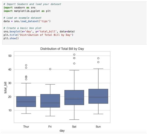 Afbeeldingsresultaten voor Python Beautiful Display Table