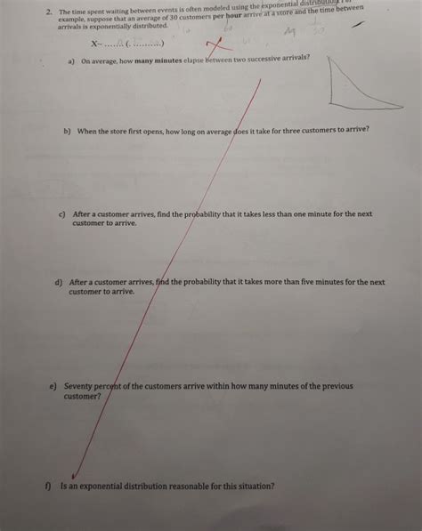 Image result for Exponential Distribution Waiting Time