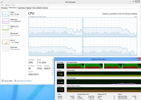 Afbeeldingsresultaten voor Task Manager CPU Usage