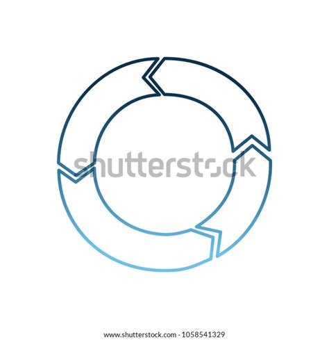 Image result for Cycle Flow Chart