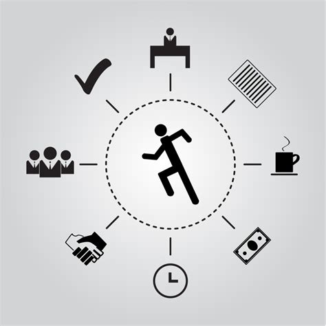 Bildergebnis für Routine Task Graph