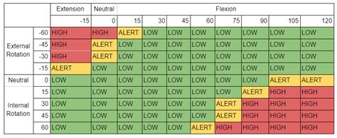 Arduino If Statement Examples に対する画像結果