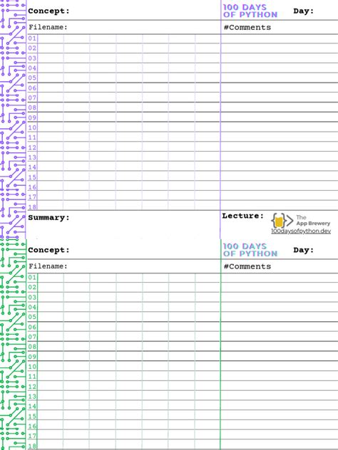 Image result for Coding Notes Layout