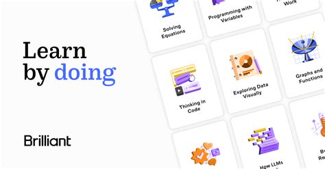 Image result for Boolean Algebra Negate Sign