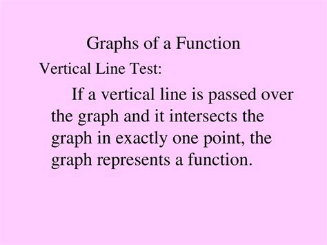 Image result for A Vertical Line Intersects Graph of a Function
