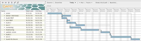 Project Management Schedule Software に対する画像結果