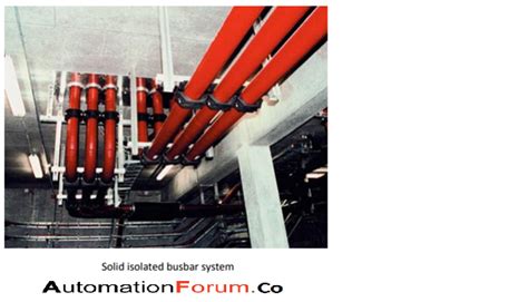 Image result for Bus Bar Cam Lock Electrical Connection