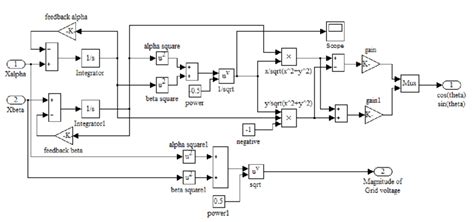 Afbeeldingsresultaten voor Simulink Vector