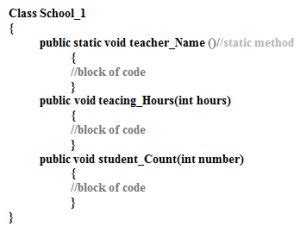Image result for Banking Code Using Method Overriding in Java