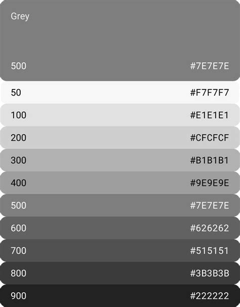 Bildergebnis für Coding Colors for Dark