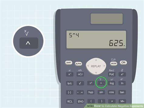 Toradh íomhá ar How to Convert a Negative Exponent