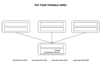 Toradh íomhá ar Flowchart Proof Geometry