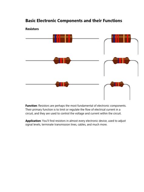 Image result for Electronic Components and Functions