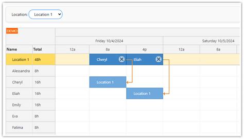 Build an Employee Scheduling Database MySQL に対する画像結果