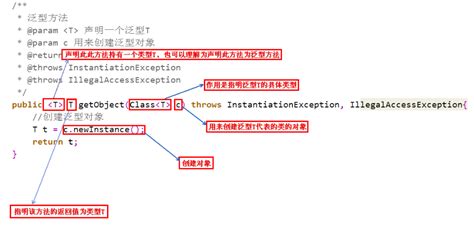 Extends Java Adalah-க்கான படிம முடிவு