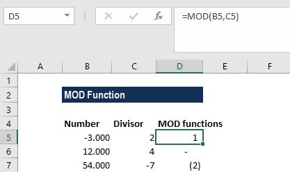 Image result for Mod Number Formula