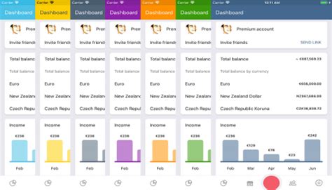 Image result for Mobile Application UI React Native