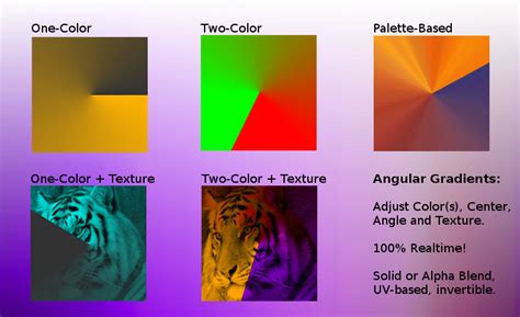 Image result for Gradient Shader Unity