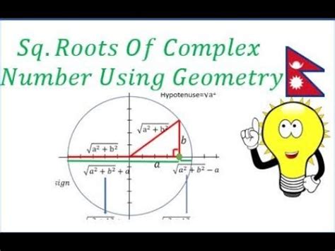 Toradh íomhá ar Geometric Square Root