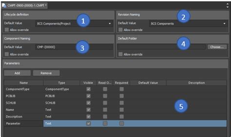 Image result for Component Library