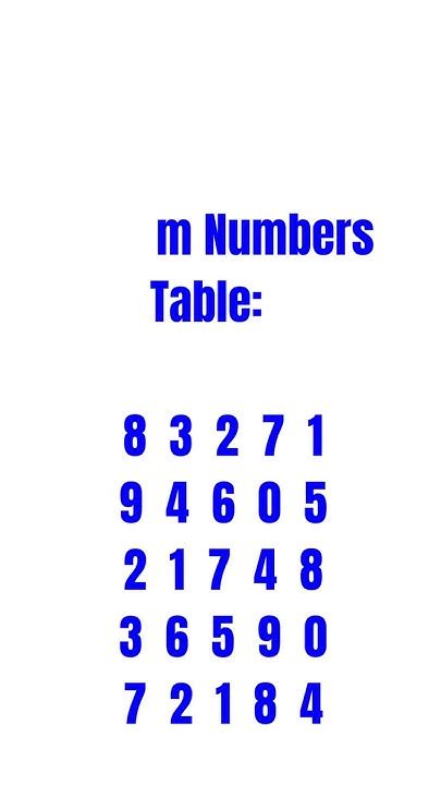 Image result for Random Number Table Generator
