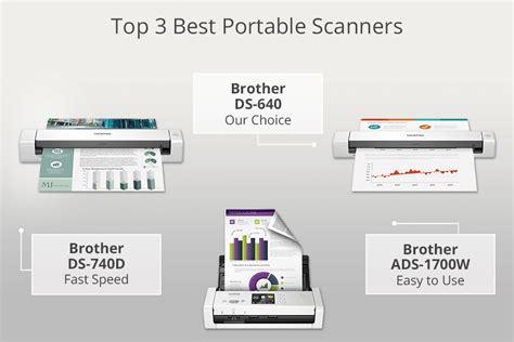 Image result for Scanners for Laptop Computer