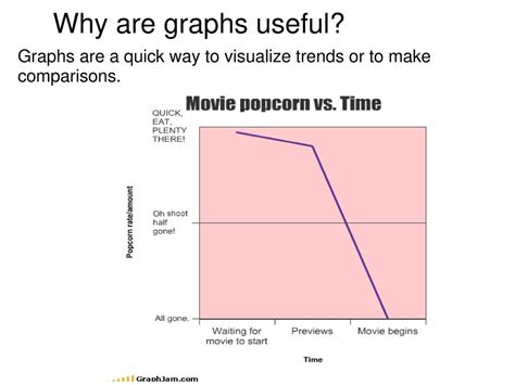 Interesting Line Graphs に対する画像結果