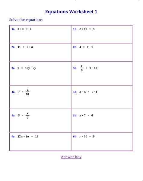 Image result for Linear Expression Worksheet