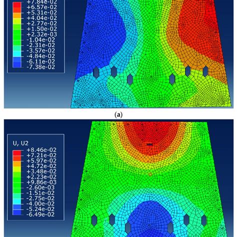 Image result for Basic MSE Functions