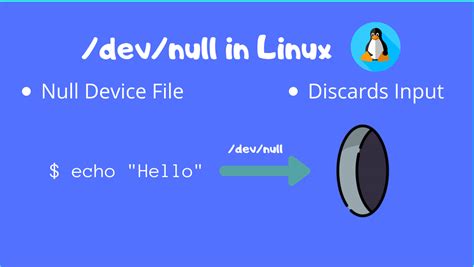 Image result for Linux Dev