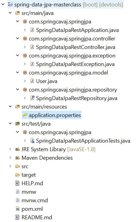 JPA Spring Structure に対する画像結果