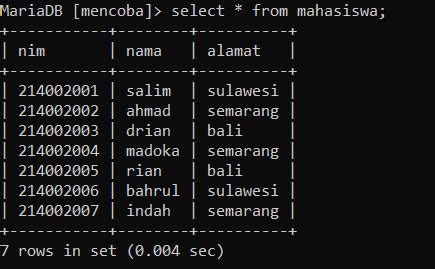 Image result for Code Join Di MySQL Data Siswa