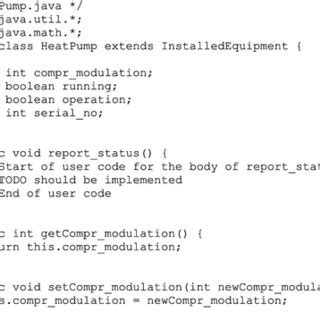Java Code Template に対する画像結果