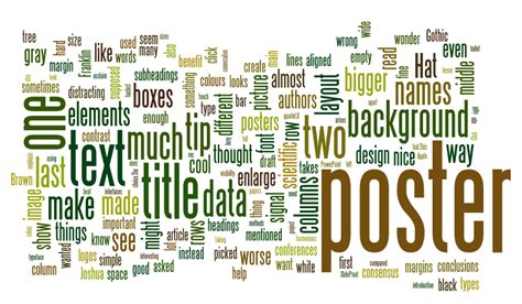 Image result for Words Their Way Grade Level Correlation Chart