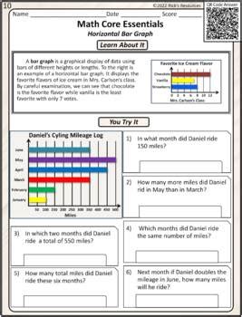 Image result for 5th Grade Math Worksheets Graphs