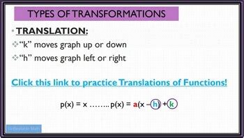 Image result for Function Families Math