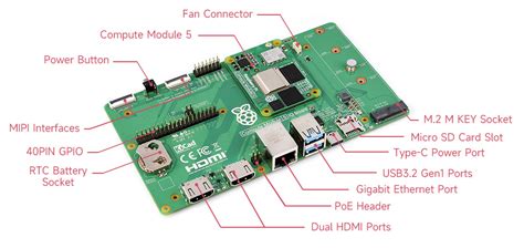 Raspberry Pi Power Board 12V に対する画像結果