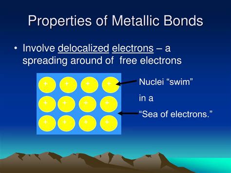 Toradh íomhá ar Metallic Structure