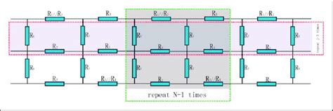 Image result for Resistive Network