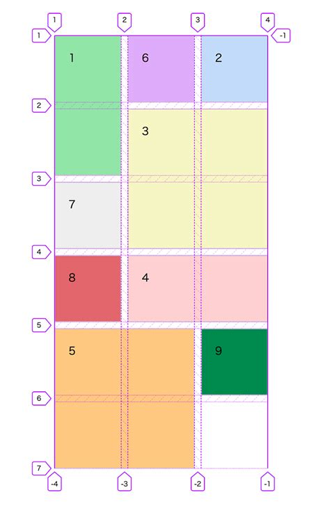 GridView Table CSS に対する画像結果