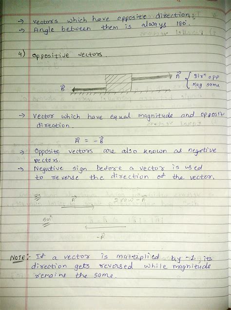 Types of Vectors Examples に対する画像結果