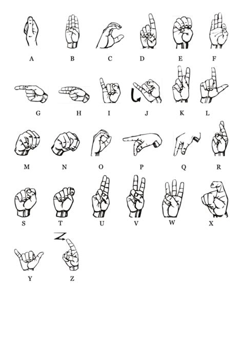 Toradh íomhá ar Sign Language Alphabet Printable PDF