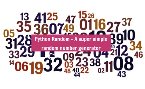 Afbeeldingsresultaten voor Deterministic Random Number Generator