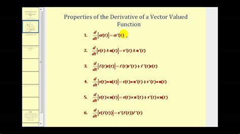 Image result for Derivative of Vector Valued Function