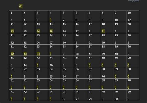 Fat Table Cluster に対する画像結果