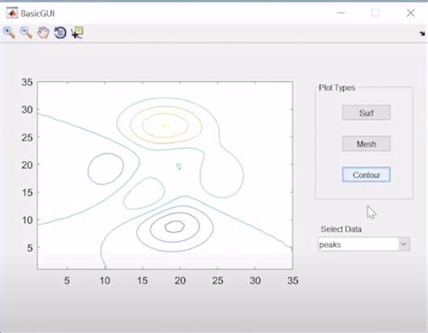 Image result for MATLAB GUI with Pictures